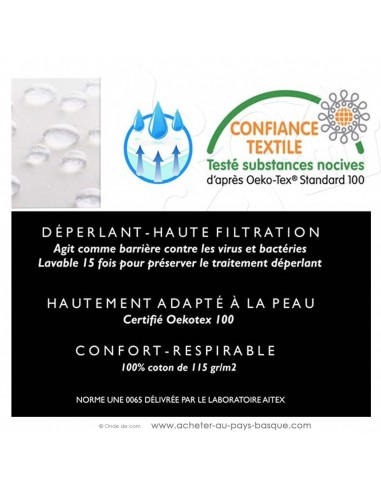 Tissu coton déperlant respirable haute filtration bactérienne Ecomask Thévenon  - spécial masque barrière - Tissu Docks Biarritz