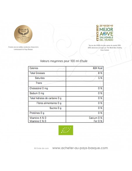 Huile d'olive artisanale extra vierge écologique bio 0.25L Casa Hierro  - épicerie fine espagne - condiment espagnol